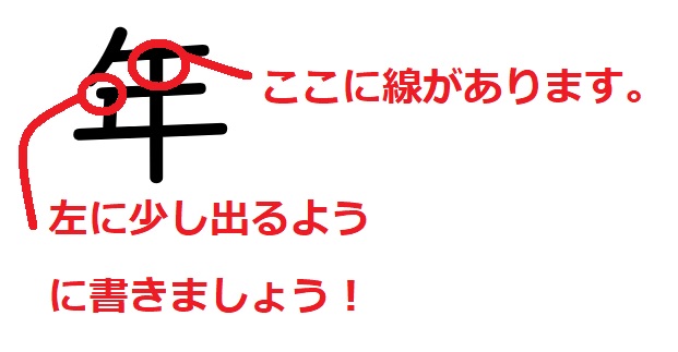 中学受験の漢字で間違いやすいポイントを 塾講師 家庭教師の経験から解説します 中学受験 Happy