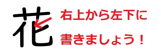 中学受験の漢字で間違いやすいポイントを 塾講師 家庭教師の経験から解説します 中学受験 Happy