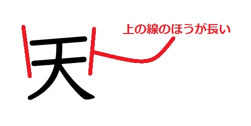間違いやすい漢字「天」